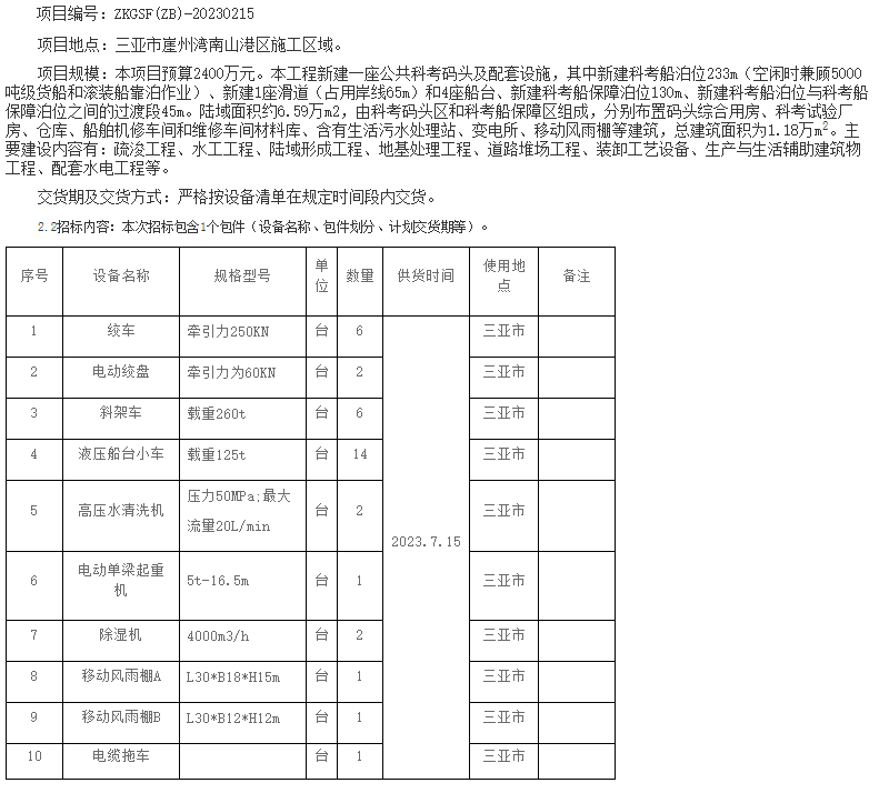 1680073770637012866.png 88888888888888.png